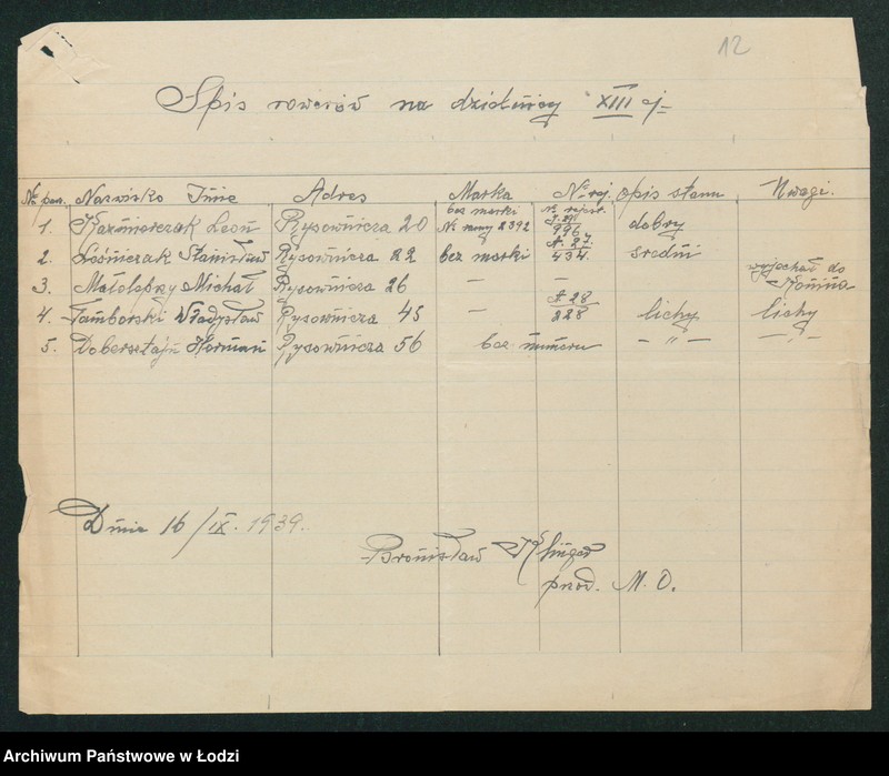 Obraz 14 z jednostki "[Akta III-go Komisariatu Milicji Obywatelskiej - spisy wolnych lokali, rowerów i motocykli]"