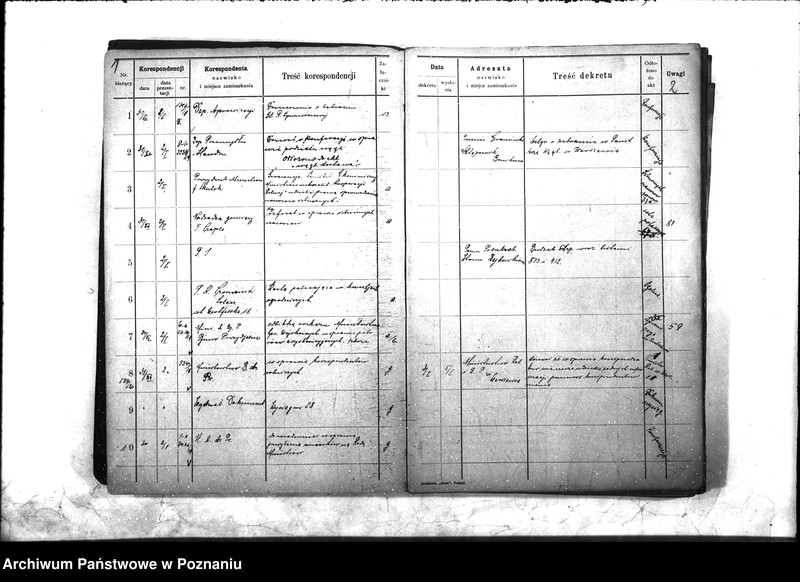 Obraz 5 z jednostki "Wydział Produkcji Rolnej Ministerstwa b. Dzielnicy Pruskiej Dziennik nr. 1 - 2350"