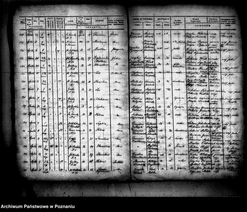 Obraz 12 z jednostki "Księga urodzin"