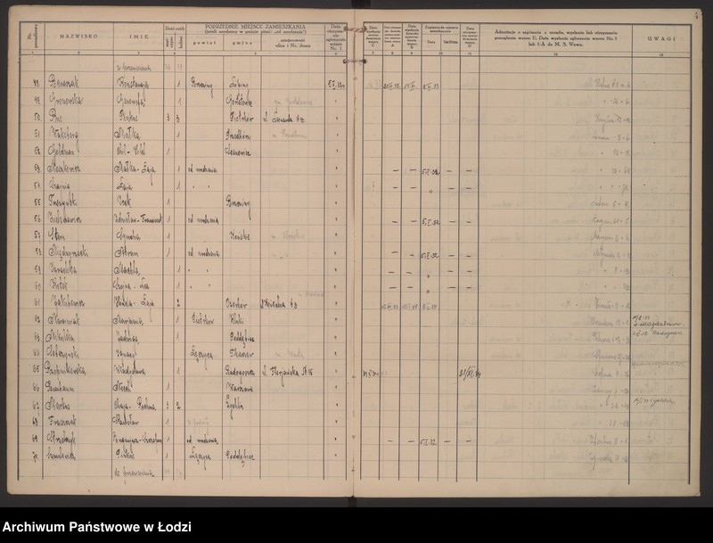 Obraz 7 z jednostki "Księga kontroli ruchu ludności (rejestr osób przybywających do gminy) Łódź, komisariat III, nr 1-4543"
