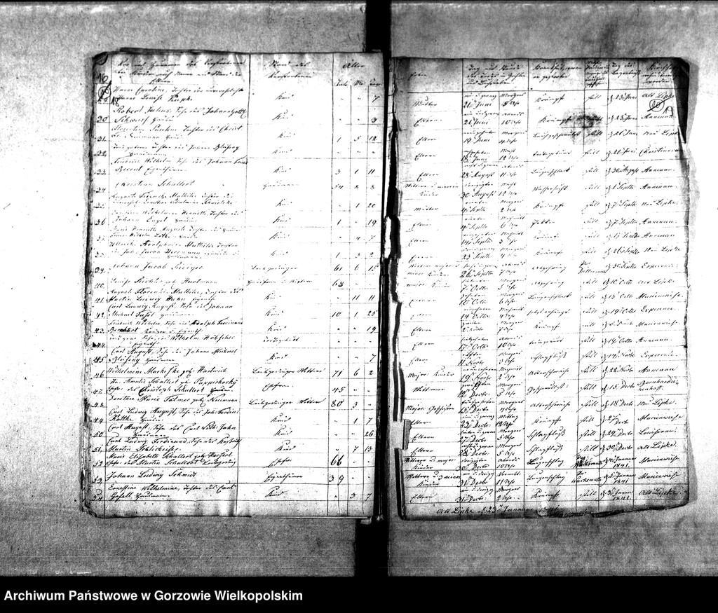 image.from.unit.number "Duplikate der Kirchenbücher von der Parochie Lipke und Lipkesbruch: Lipke (Lipki Wielkie), Lipkesbruch (Lipki Małe), Pollychener Holländer (Nowe Polichno)"