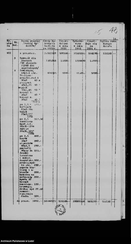 Obraz 19 z jednostki "Budżet na rok 1934 Zarządu Gminy Wyznaniowej Żydowskiej m. Łodzi"