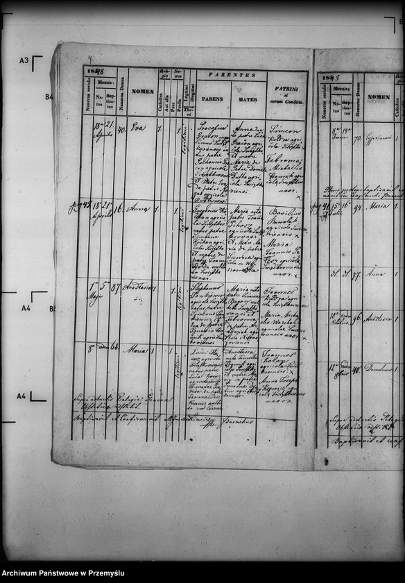 image.from.unit.number "[Kopie ksiąg metrykalnych parafii Świątkowa Wielka z filiami Świątkówka i Świerzowa (dekanat Dukla)]"