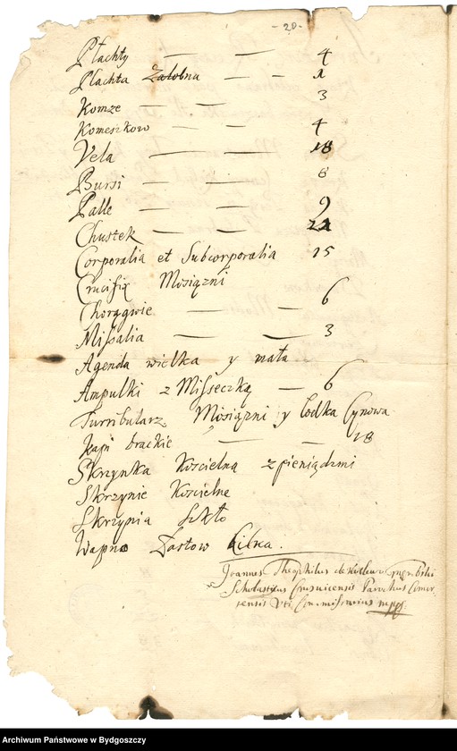 image.from.unit.number "[Akta dot. sporu proboszcza w Nowem z tamtejszymi mieszczanami]"