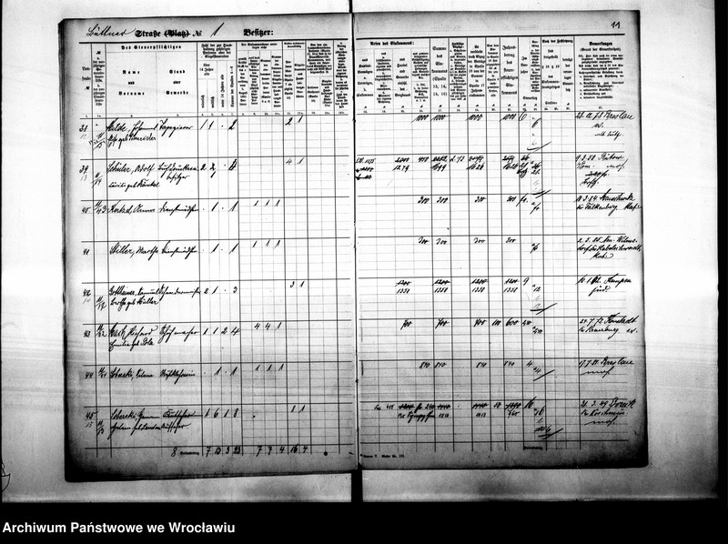 image.from.unit.number "Personalienverzeichnisse"