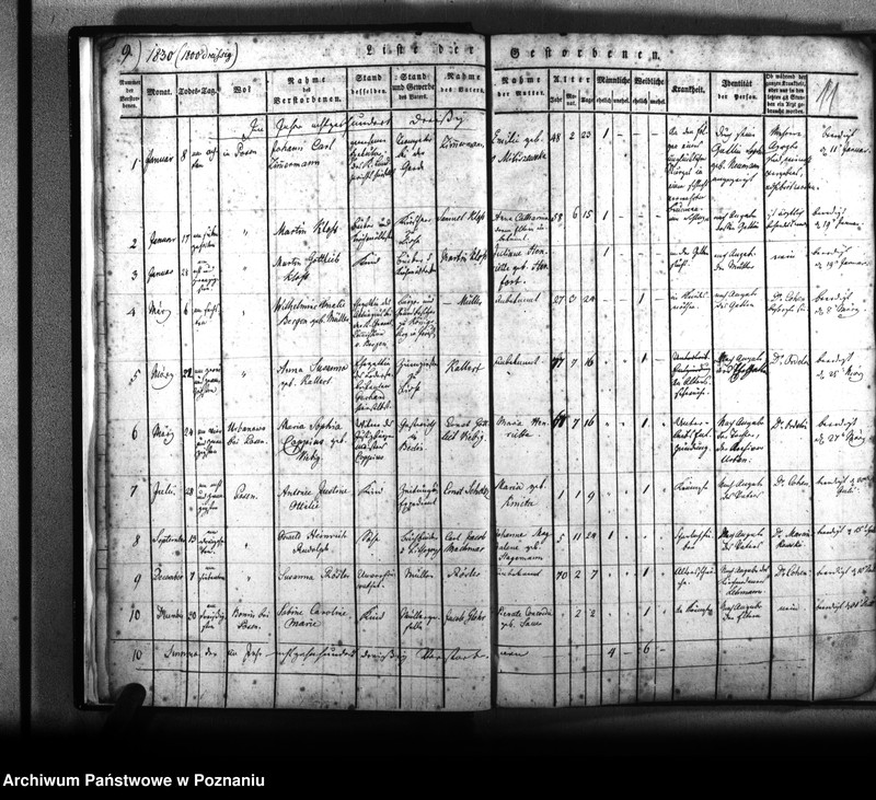 Obraz 12 z jednostki "Kirchenbuch Verstorbenen"