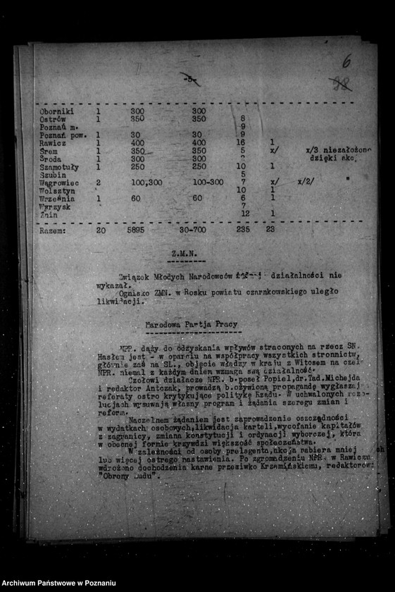 Obraz 10 z jednostki "Sprawozdania miesięczne z polskiego legalnego ruchu politycznego za czas od stycznia do grudnia 1936 r."