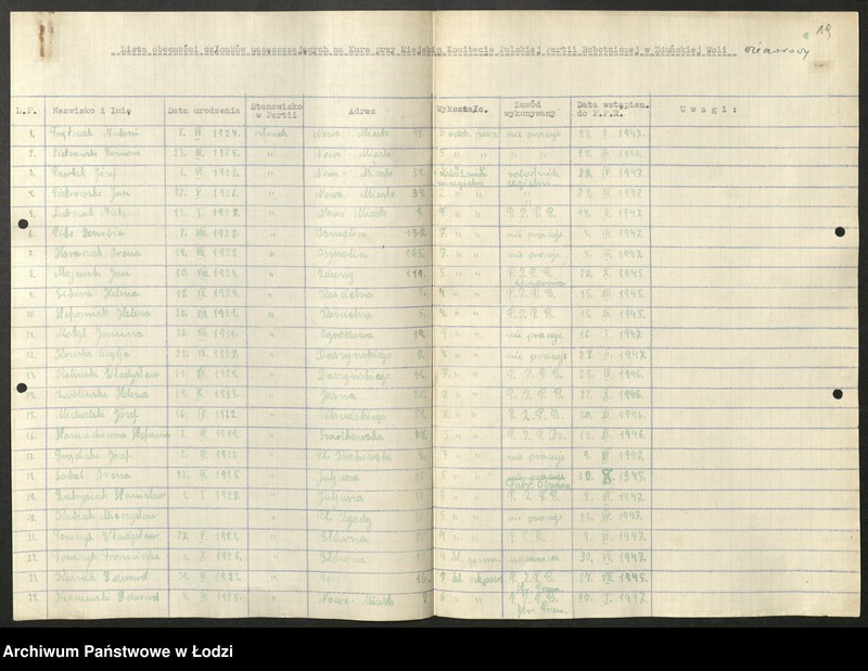 Obraz 20 z jednostki "Wykazy uczestników kursów korespondencyjnych [i dokształcających]"