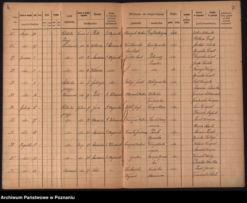 image.from.unit.number "Duplikat urodzonych, zaślubionych i zmarłych"