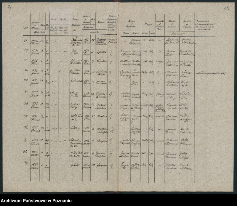 Obraz 10 z jednostki "Księga urodzeń"