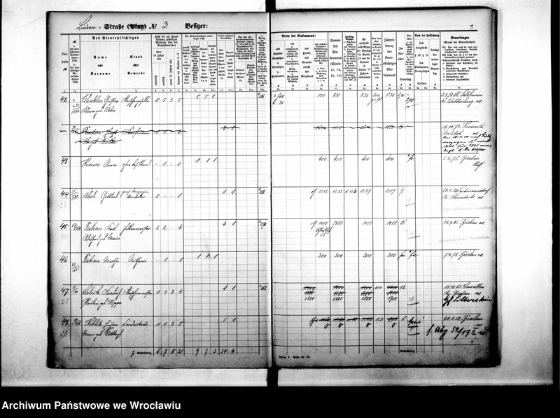 image.from.unit.number "Personenverziechnisse"