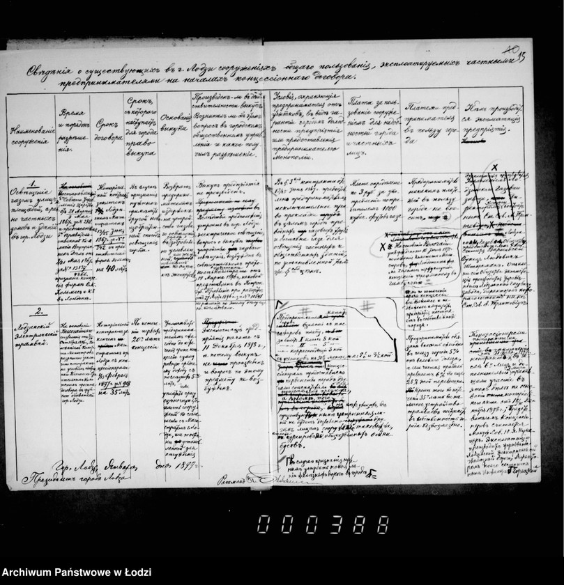 Obraz 14 z jednostki "O koncesionnych sooruženijach v g. Lodzi"