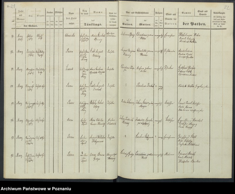 Obraz 14 z jednostki "[Akta urodzeń i chrztów, zapowiedzi i ślubów, zgonów i pogrzebów]"