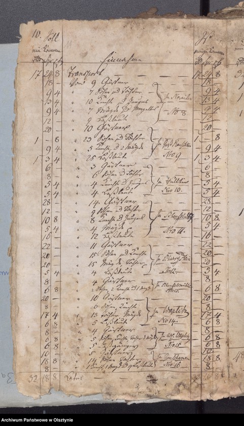 image.from.unit.number "Passenheimsche Stadt Kirchen Rechnung über Einnahme und Ausgabe"