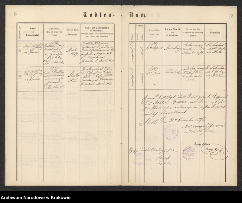 Obraz 10 z jednostki "Akta stanu cywilnego"