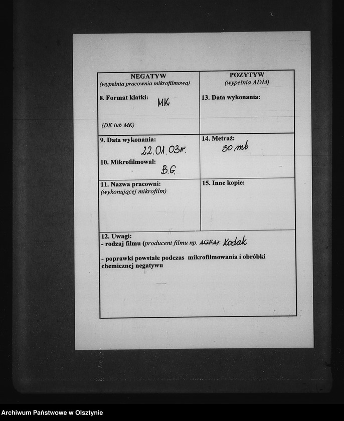 image.from.unit.number "Okólniki OWRN"