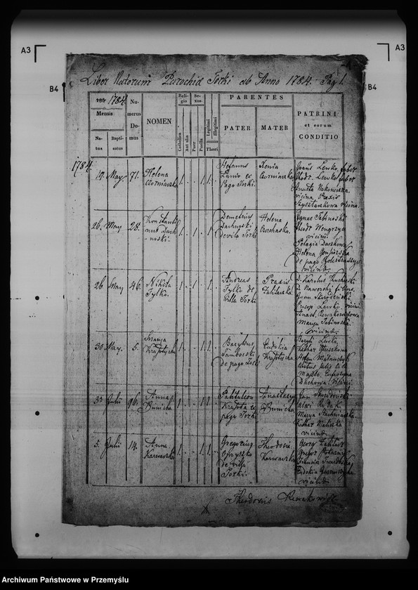 image.from.unit.number "[Kopie ksiąg metrykalnych parafii Torki (dekanat Medyka)]"