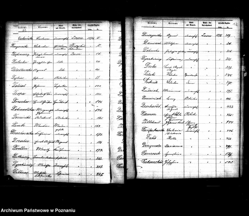 Obraz 9 z jednostki "Skorowidz nazwisk-akty małżeństwa"