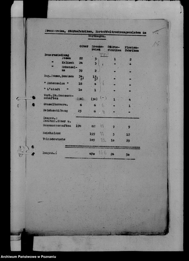 Obraz 19 z jednostki "Nadzór nad gorzelniami"