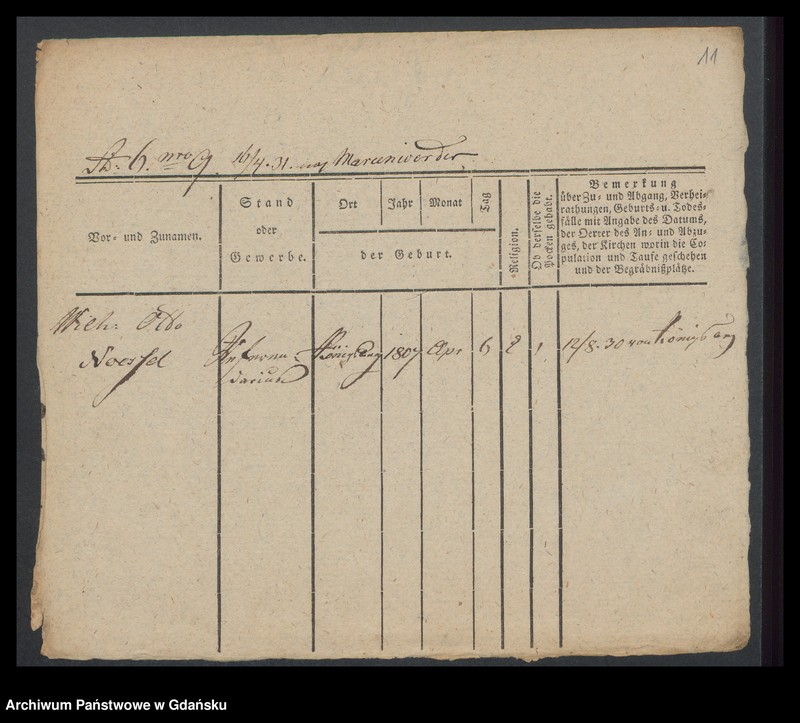 image.from.unit.number "Karty meldunkowe: Nörlich - Norrmann"