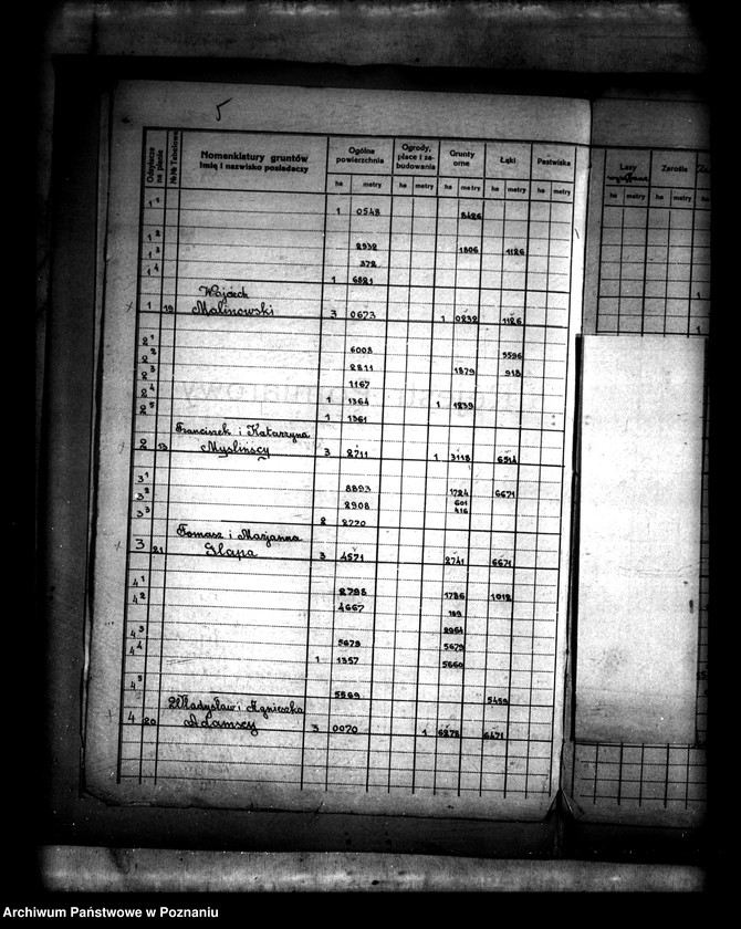 Obraz 9 z jednostki "Rejestry pomiarowe gruntów wydzielonych z majątku Łukom i oddanych w zamian za serwituty na własność wsi Myszakówek powiatu konińskiego"