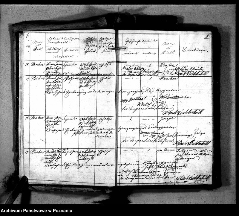 image.from.unit.number "Geburtsregister"