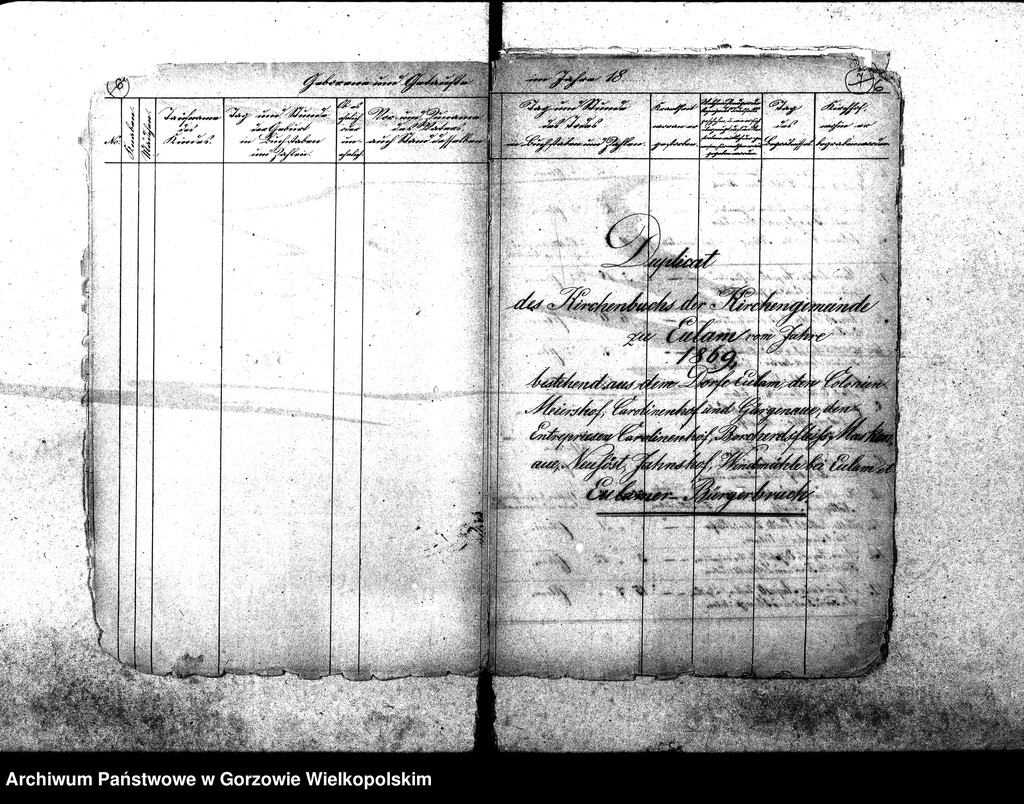 image.from.unit.number "Duplikate der Kirchenbücher von der Parochie Eulam: Eulam, Karolinenhof, Grgenaue, Maskenaue, Meyershof, Jahnshof, Neusoest, Burchartsruhe, Karlsthal, Derschau, Leopoldsfahrt, Egloffstein, Rodenthal, Rosswiese, Seidlitz, Bürgerbruch, Eulener Windmühle"