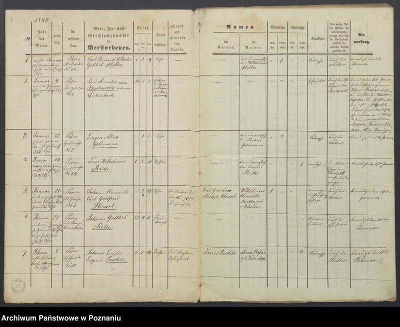 image.from.unit.number "Sterberegister"