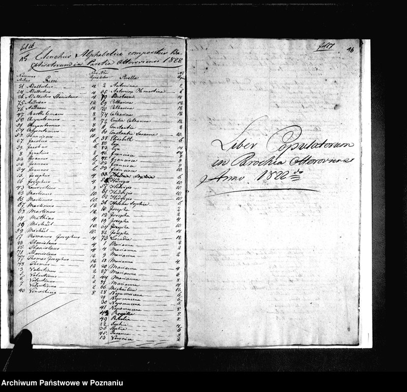 image.from.unit.number "Duplicat baptisatorum, copulatorum, mortuorum"