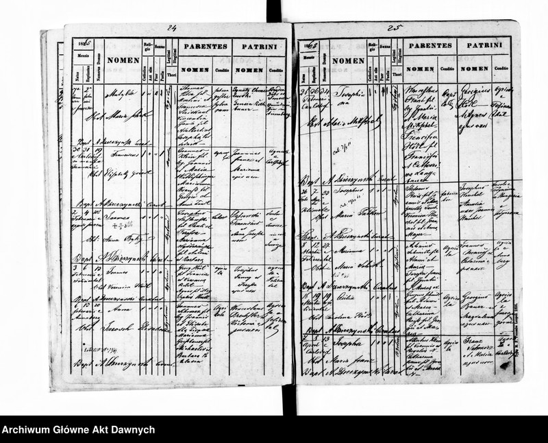 image.from.unit.number "Parafia: Feliciental. Dekanat: Stryj. Księga metrykalna urodzeń dla całej parafii. Tom II."
