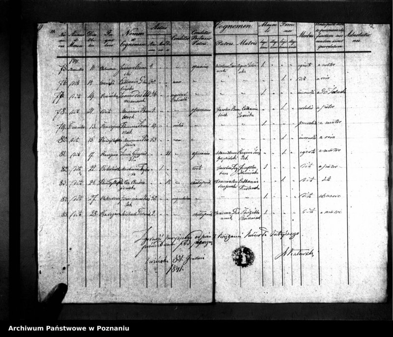 image.from.unit.number "Duplikat zmarłych"
