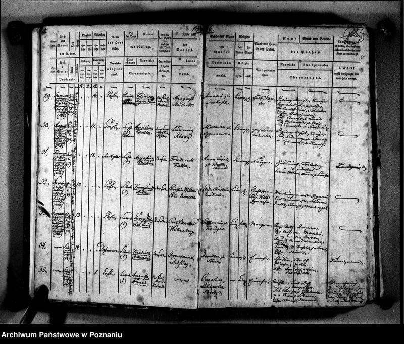 image.from.unit.number "Taufbuch"