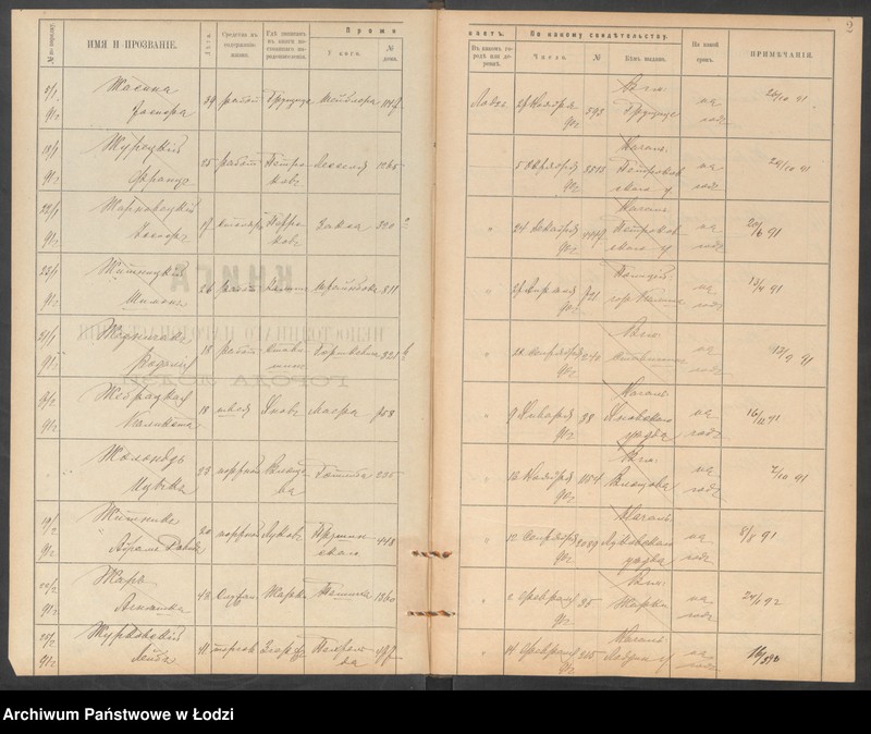 Obraz 5 z jednostki "[Księga ludności niestałej m. Łodzi lit. Ż]"