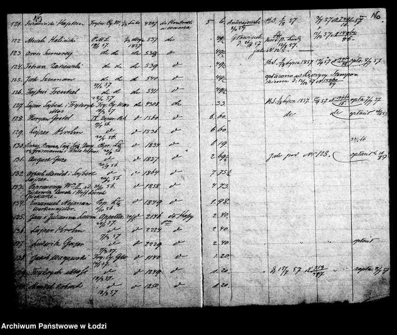 Obraz 12 z jednostki "Kontrolla nadsyłanych awizacji kar sądowych Magistratu miasta Łodzi"