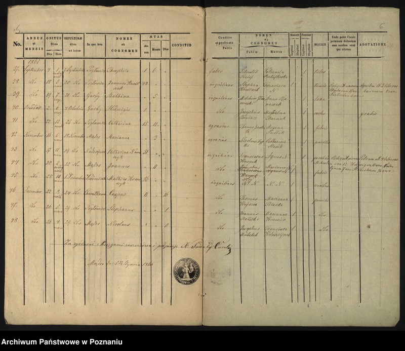 image.from.unit.number "Duplicatus ex libris mortuorum"