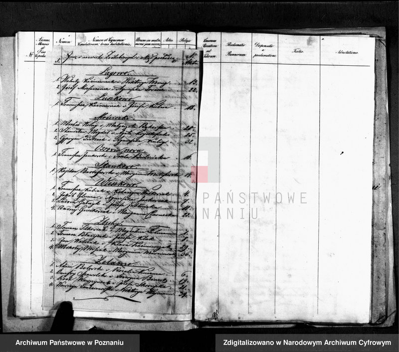 Obraz 15 z jednostki "Duplikat zaślubionych, urodzonych, zmarłych"