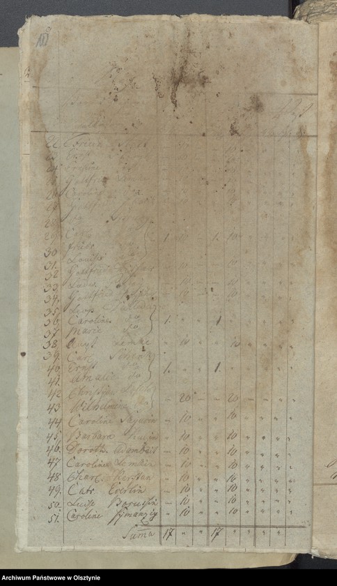 image.from.unit.number "Schwarzsteinsche Schul-Cassen Rechnung"
