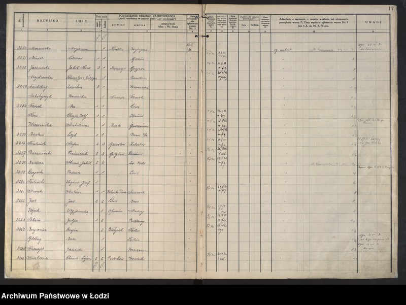 Obraz 19 z jednostki "Księga kontroli ruchu ludności (rejestr osób przybywających do gminy) Łódź, komisariat VII, ks. II, nr 3051-6051"