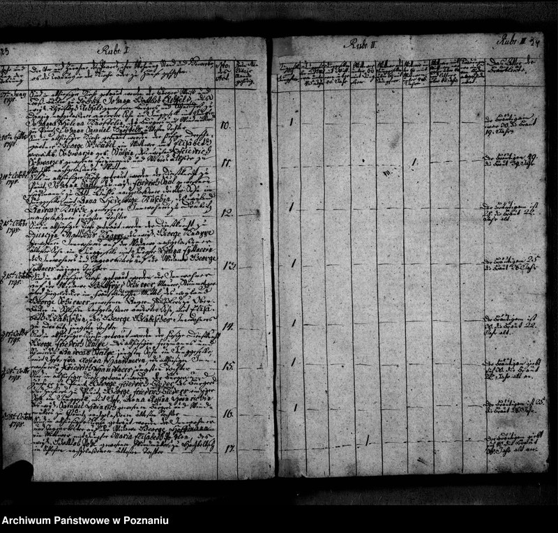 image.from.unit.number "Kirchenbuch der Traungen"
