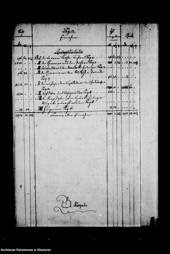 image.from.unit.number "Zweites Exemplar der Elften Jahres- Rechnung über Einnahme u. Ausgabe der Güter Landkeim"