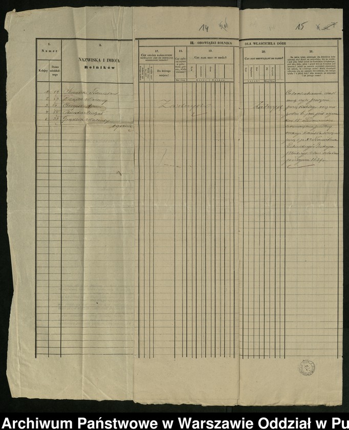 image.from.unit.number "O urządzaniu chłopów wsi Poręba wchodzących w skład własności poduchowej Poręba, gm. Poręba"