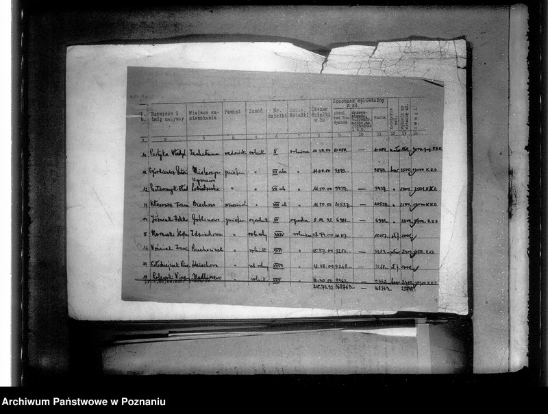 Obraz 11 z jednostki "Operat szacunkowy majątku Zdziechowo powiat gnieźnieński"