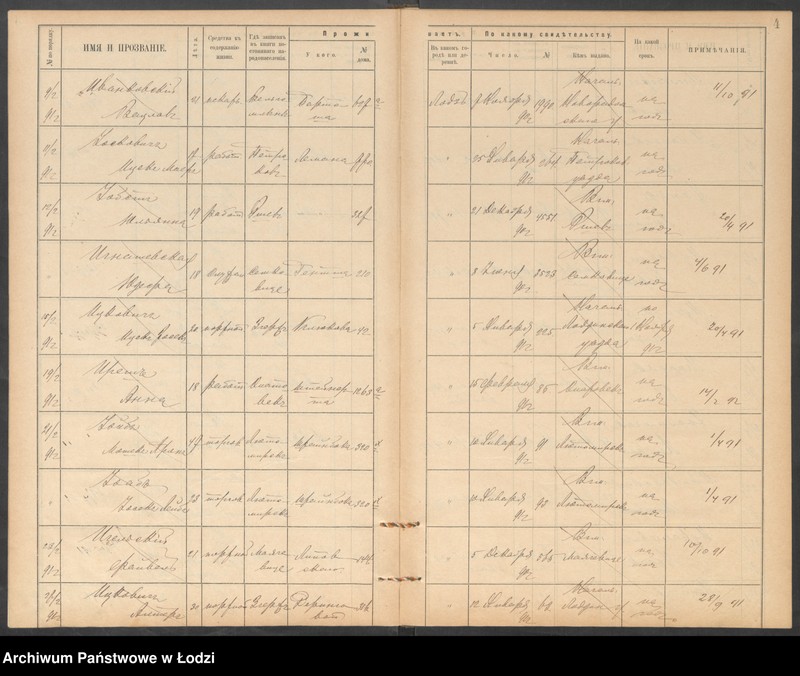 Obraz 7 z jednostki "[Księga ludności niestałej m. Łodzi lit. C]"