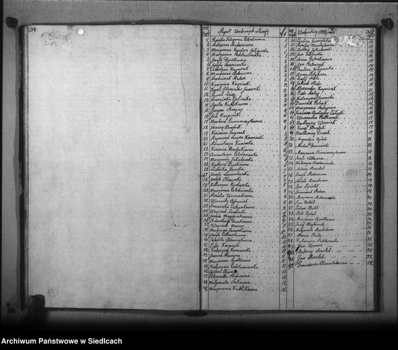 image.from.unit.number "Akta urodzin, małżeństw, zgonów"