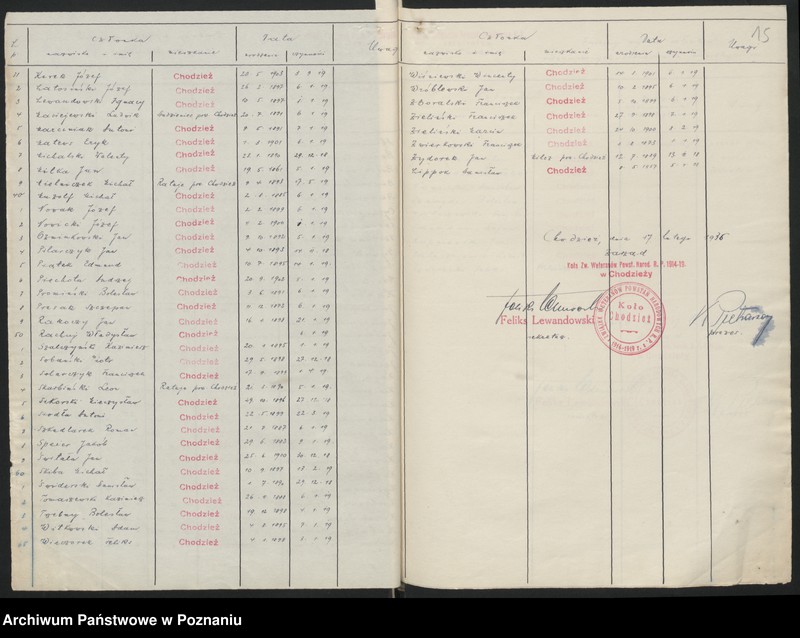 Obraz 20 z jednostki "Chodzież, akta koła."