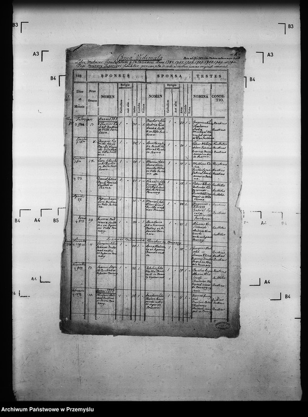 image.from.unit.number "[Kopie ksiąg metrykalnych parafii Brunary Wyżne z filiami Brunary Niżne, Czarna, Jaszkowa (dekanat Grybów)]"