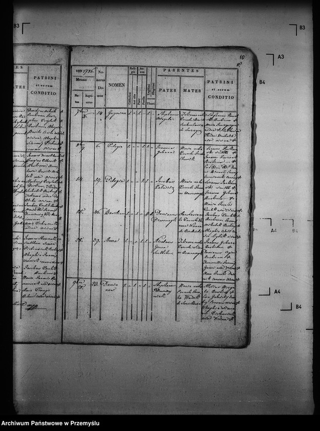 image.from.unit.number "[Kopie ksiąg metrykalnych parafii Rychwałd (dekanat Gorlice)]"