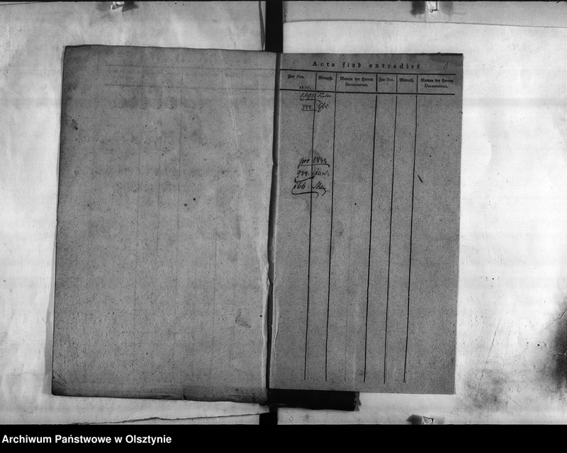 image.from.unit.number "Anstellung des Wolchlaeger"