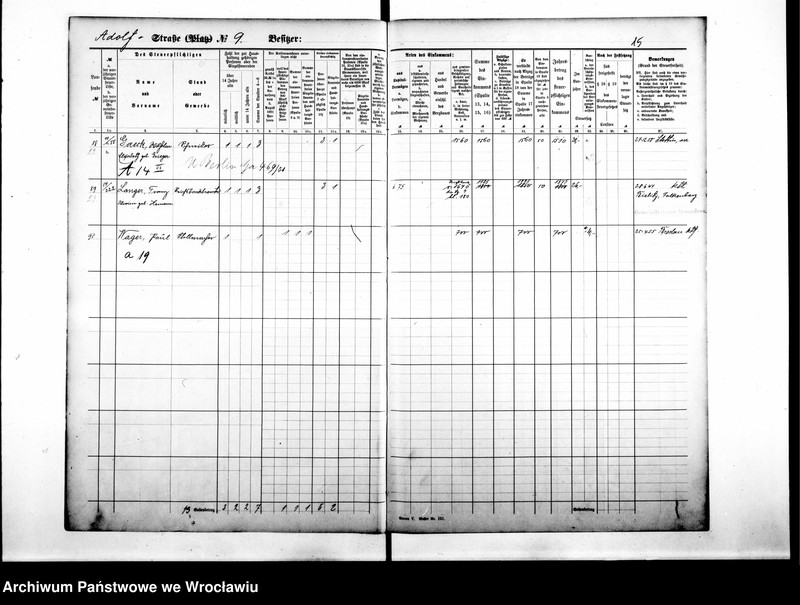 image.from.unit.number "Personenverzeichnisse"