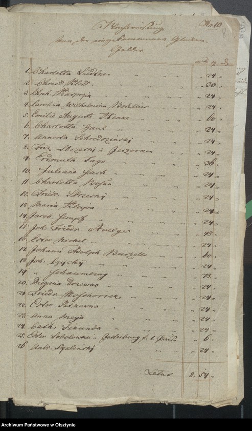 image.from.unit.number "Beläge zur 1817-1818 Rheinschen Kirchen Rechnung"